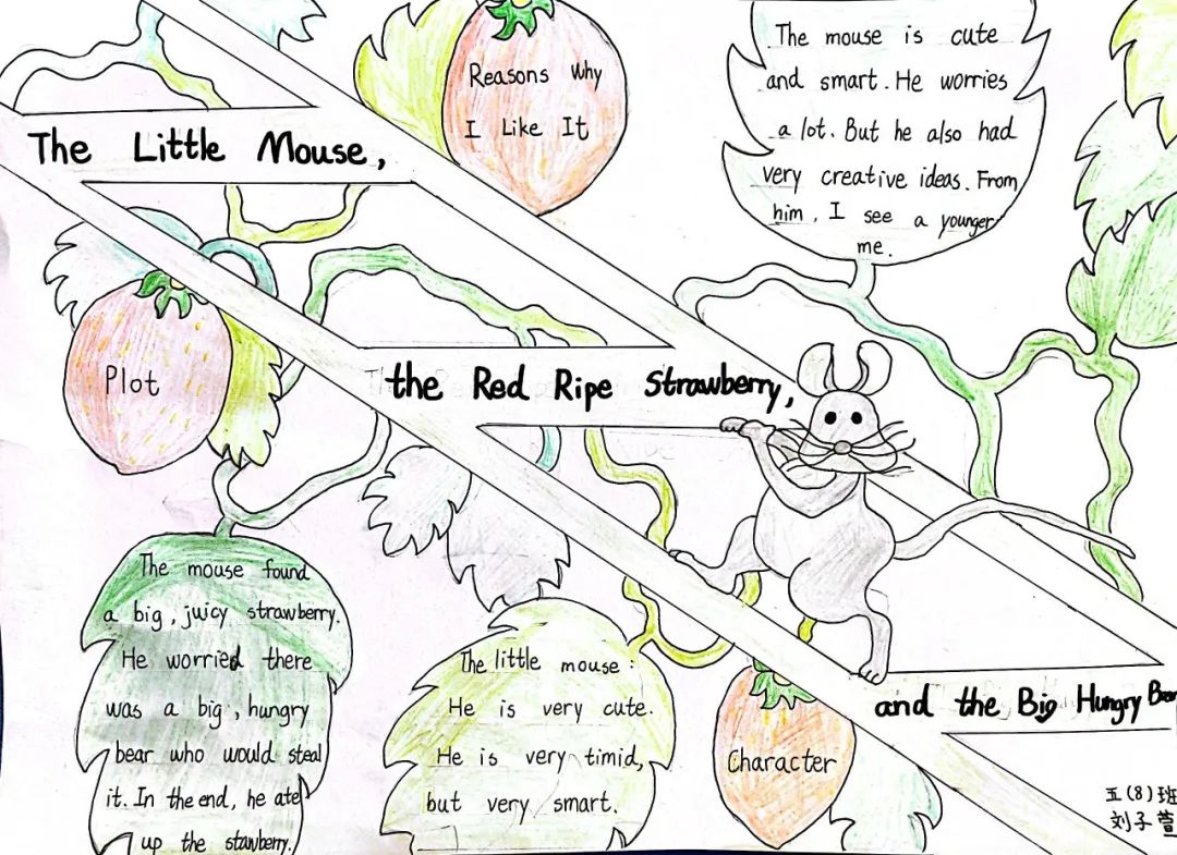 小老鼠、红草莓和大饿熊英语思维导图