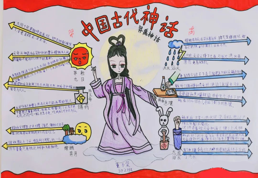 《中国古代神话》学生思维导图作品