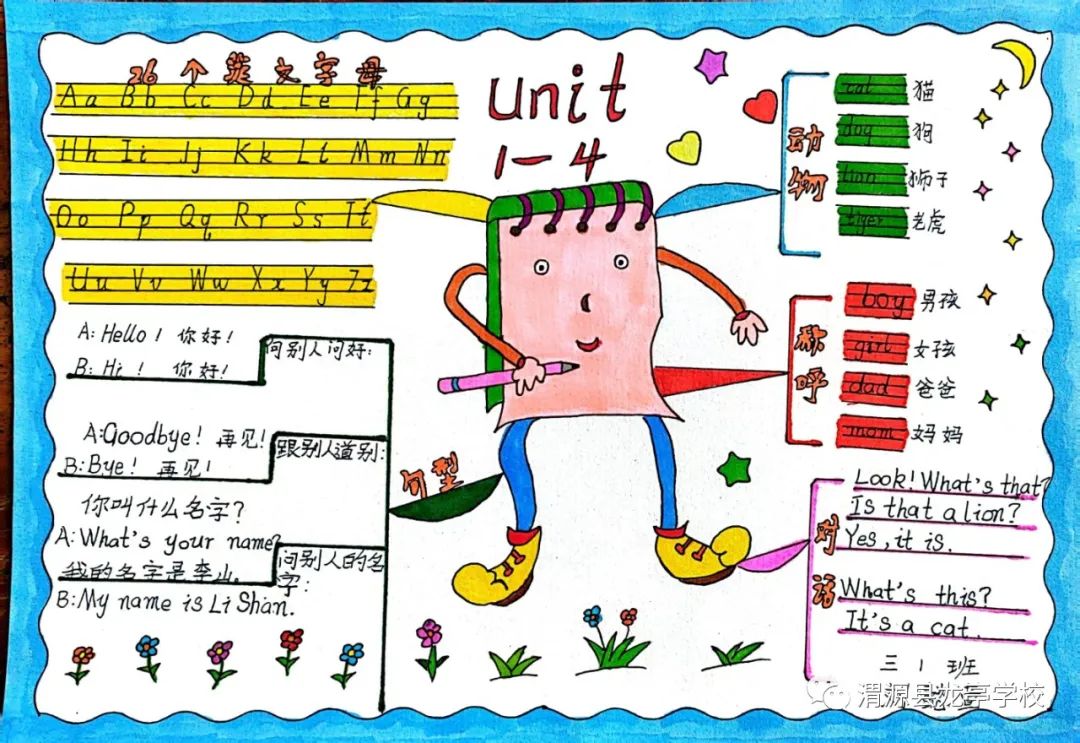 三年级unit1-4英语思维导图