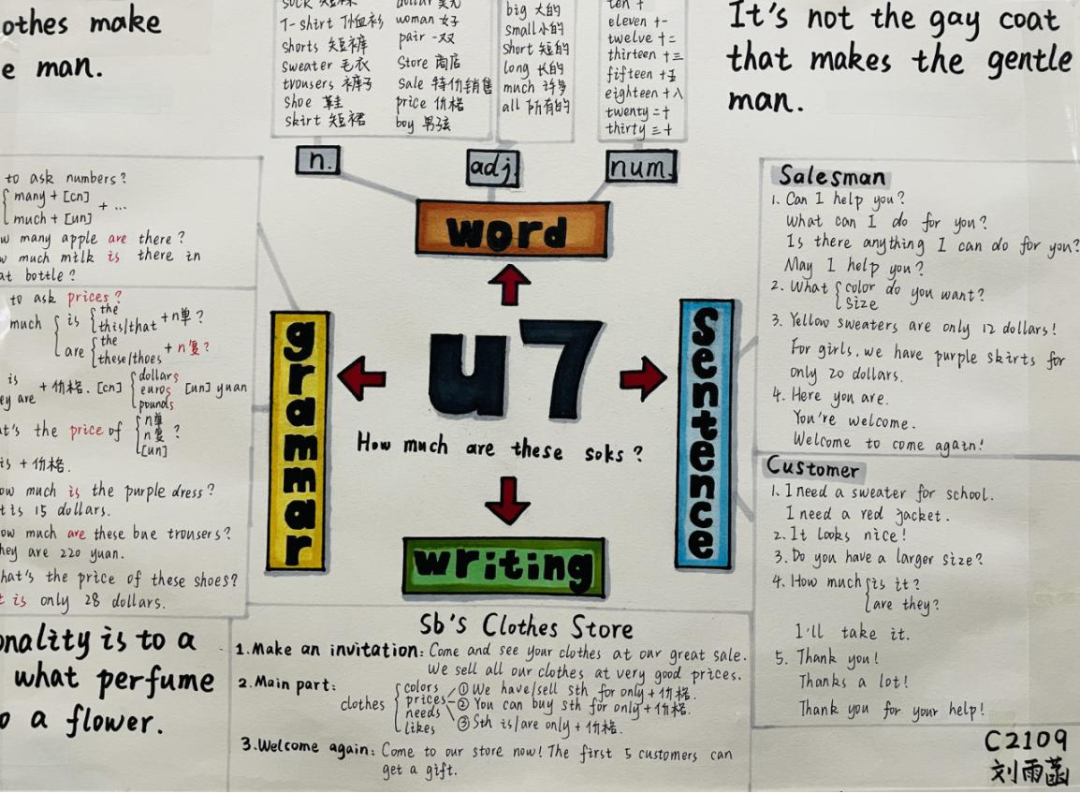 七年级英语思维导图unit7知识梳理