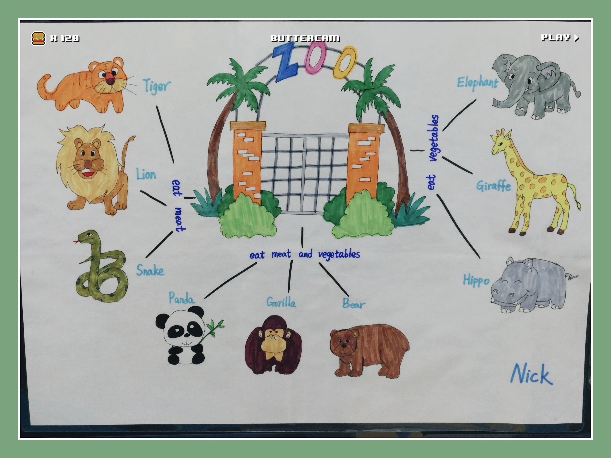 zoo 动物园英语单词思维导图
