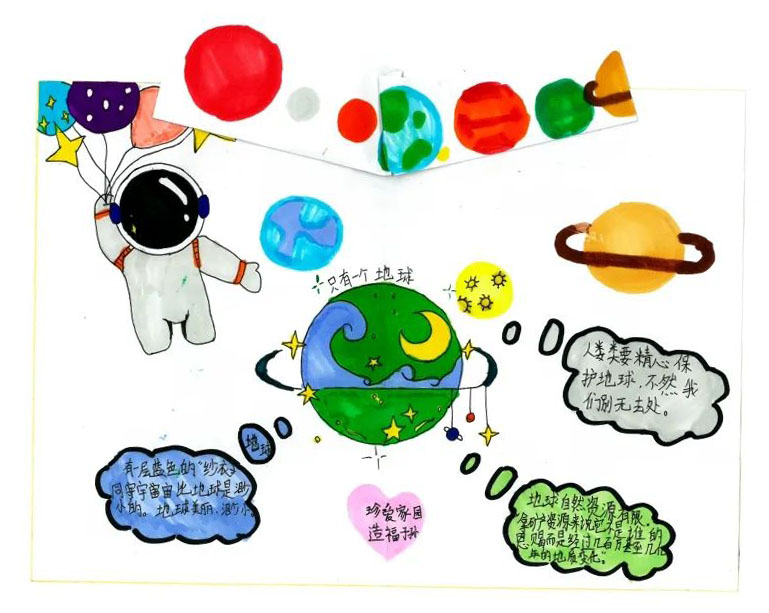 六年级课文《只有一个地球》思维导图设计