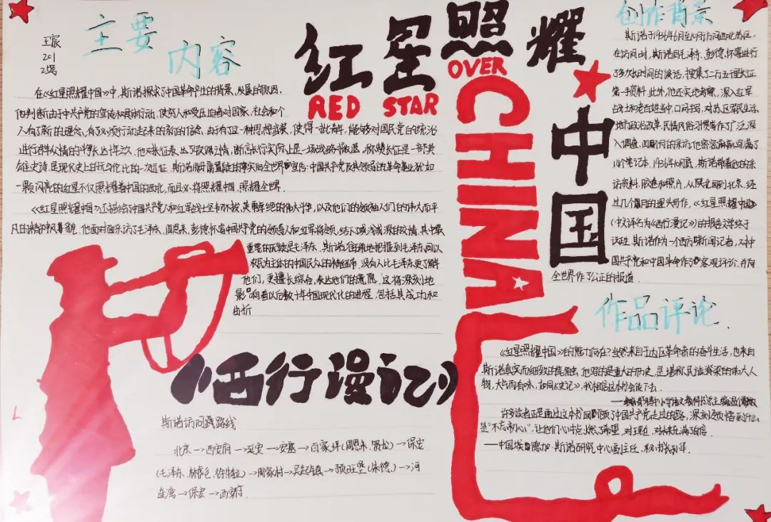 初二年级《红星照耀中国》思维导图作品