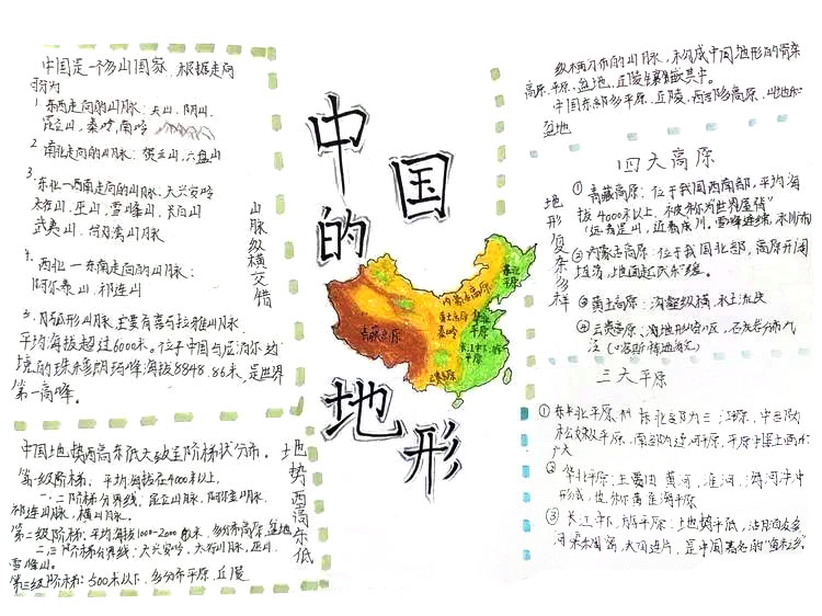 初中地理《中国的地形》思维导图绘画