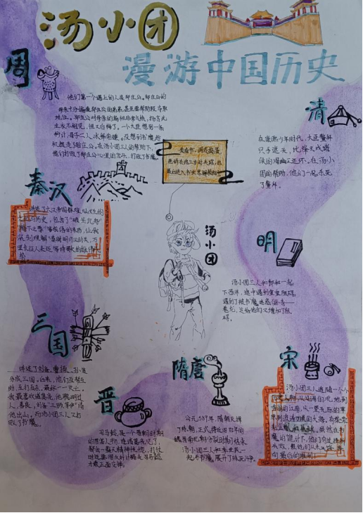 四年级段优秀阅读思维导图作品 汤小团漫游中国历史