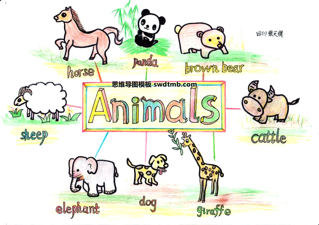 英语三年级上册《animals》思维导图一等奖