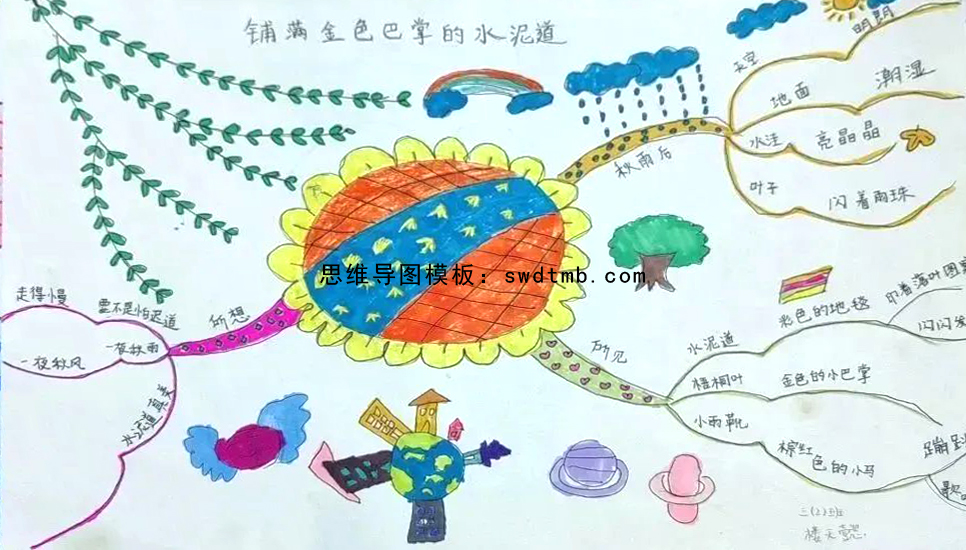 三年级语文课文《铺满金色巴掌的水泥道》思维导图