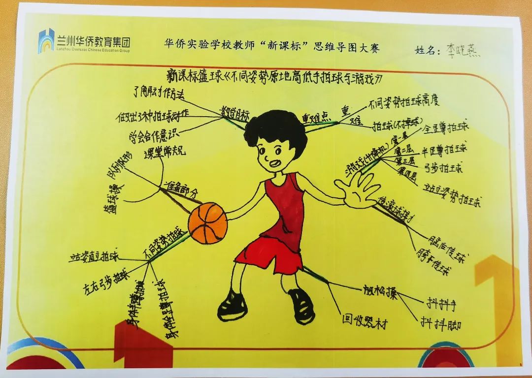 新课标篮球《不同姿势原地高低手拍球与游戏》思维导图