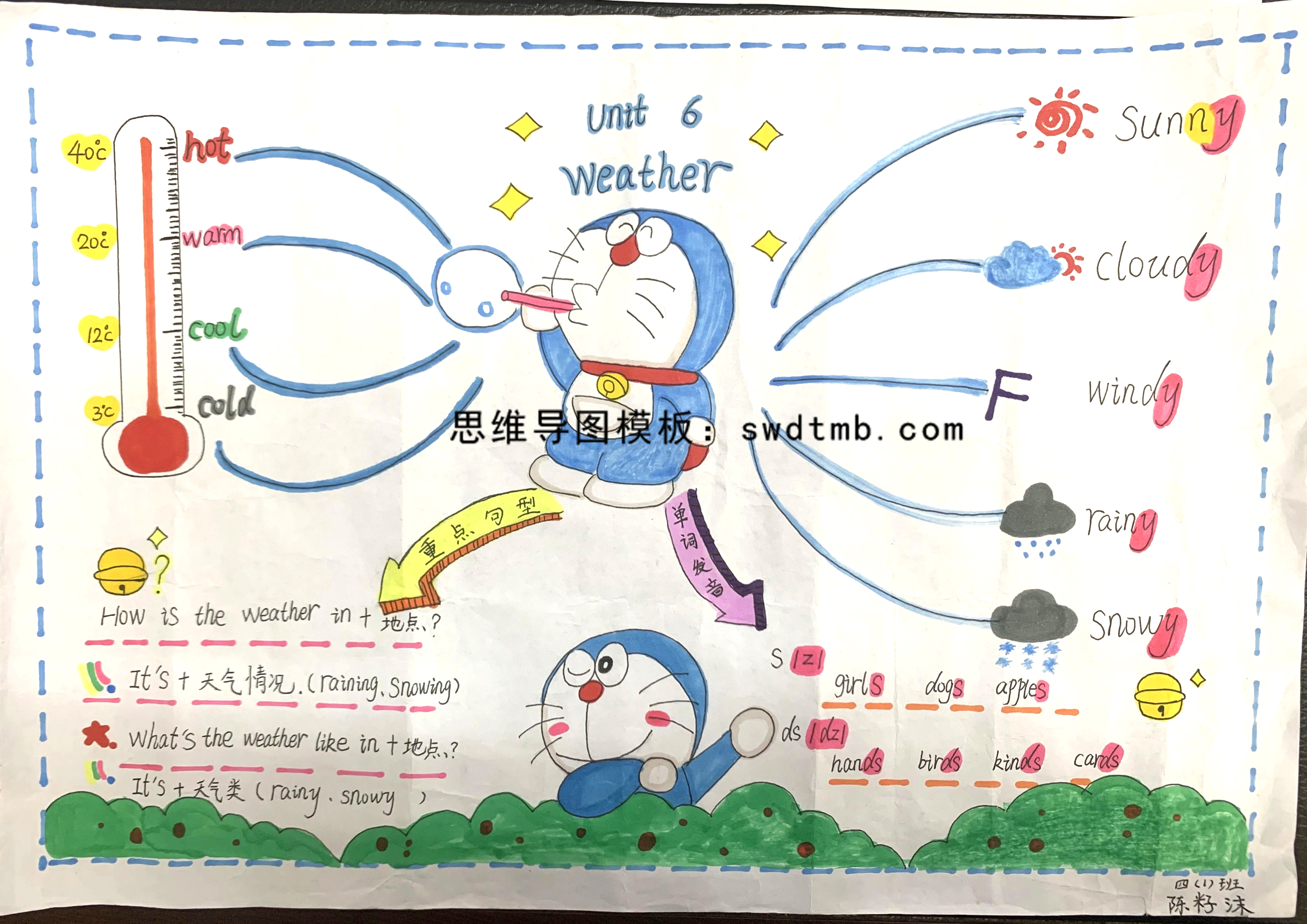 四年级英语Unit 6 Weather思维导图哆啦A梦版