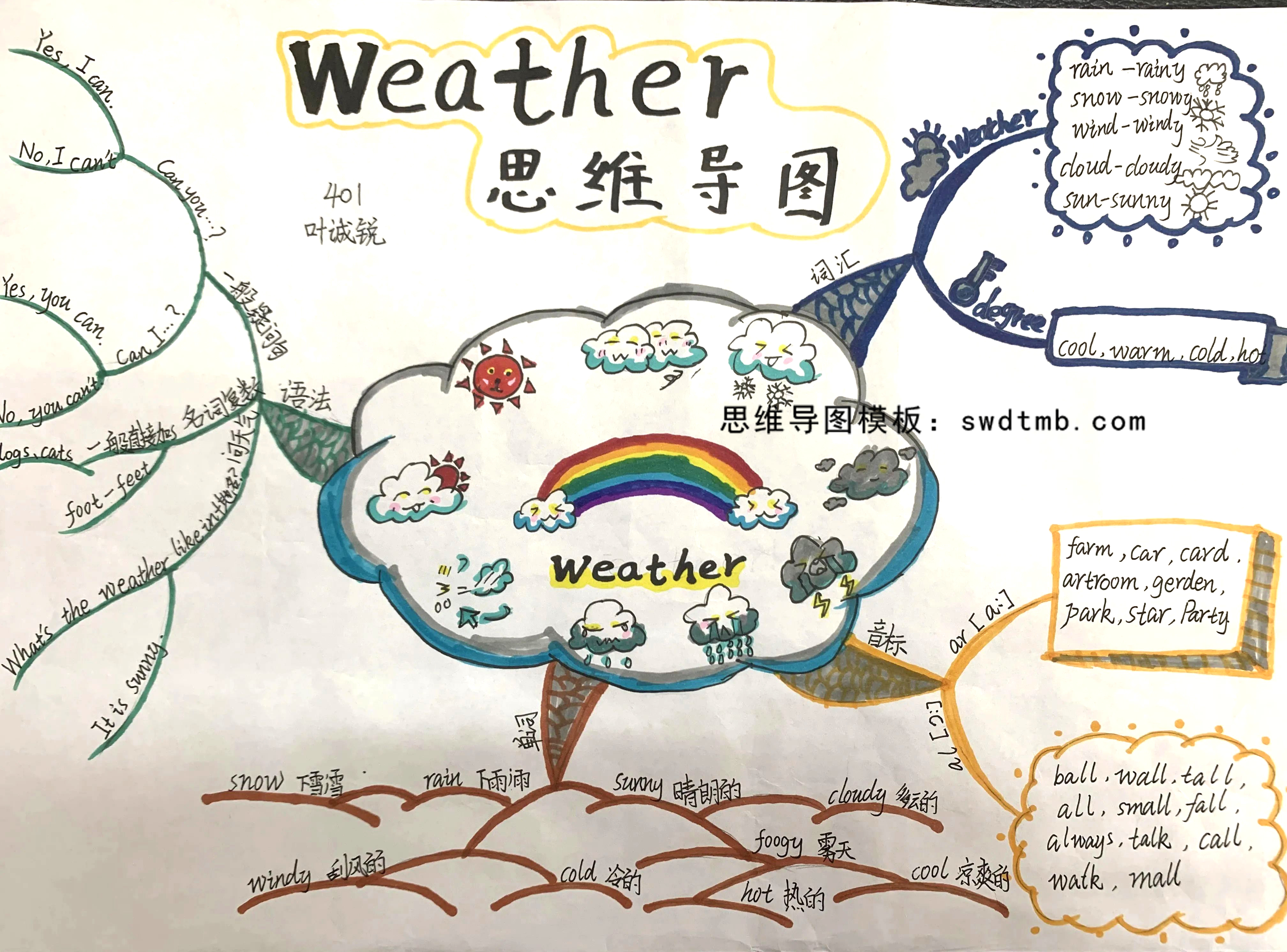 四年级英语学习思维导图 Unit 6 Weather简单好看