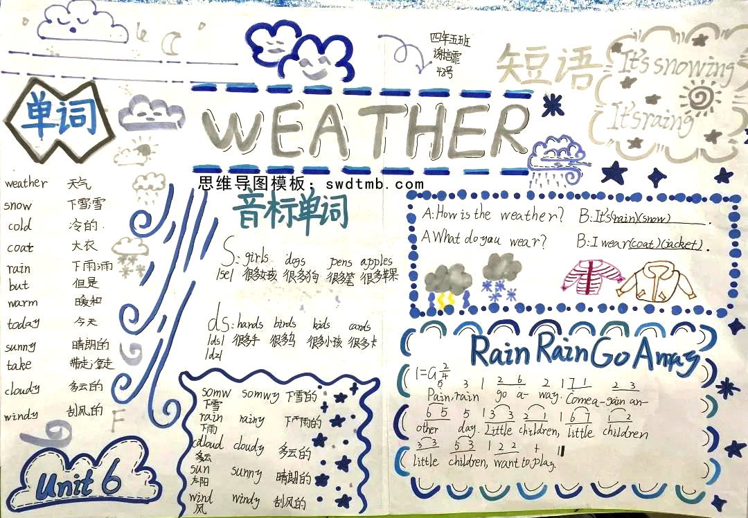 四年级英语Unit 6 Weather思维导图详细