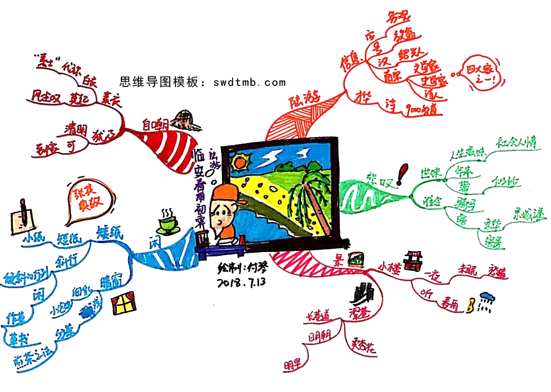 古诗《临安春雨初霁》思维导图