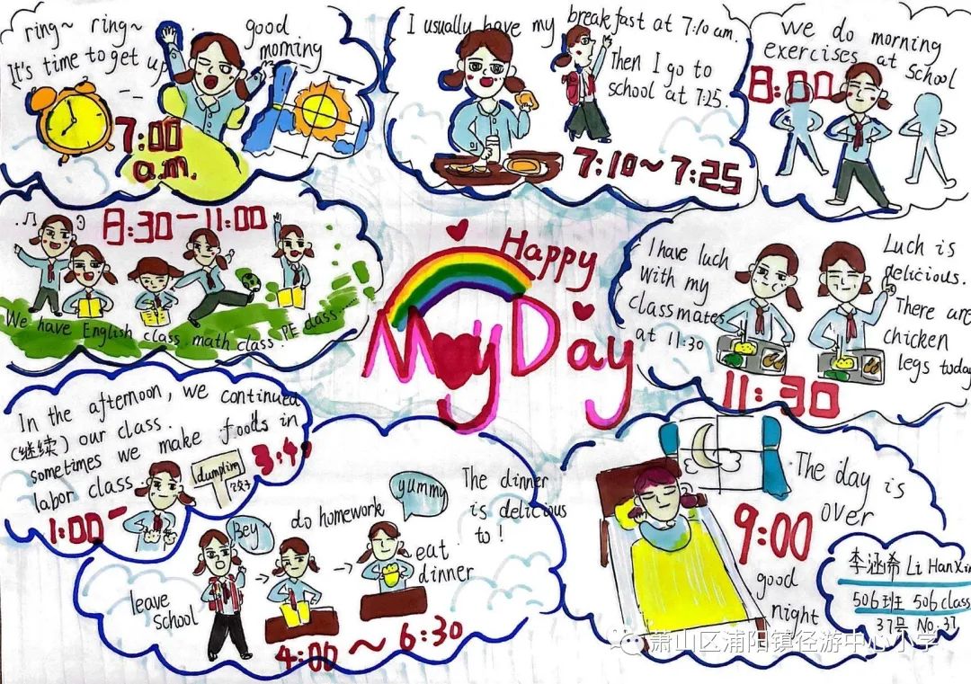 小学四年级《My Happy Day》英语思维导图