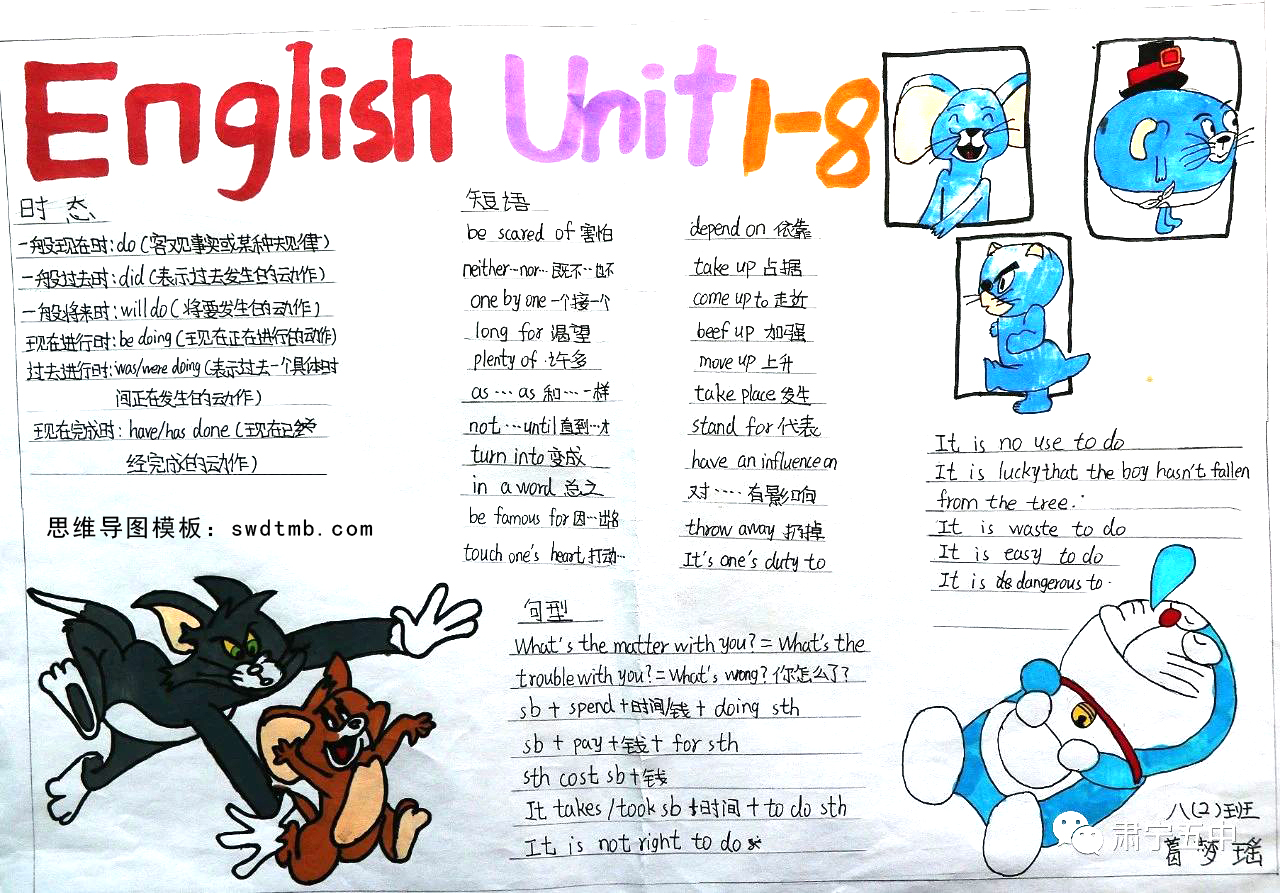 八年级英语unit1-8思维导图