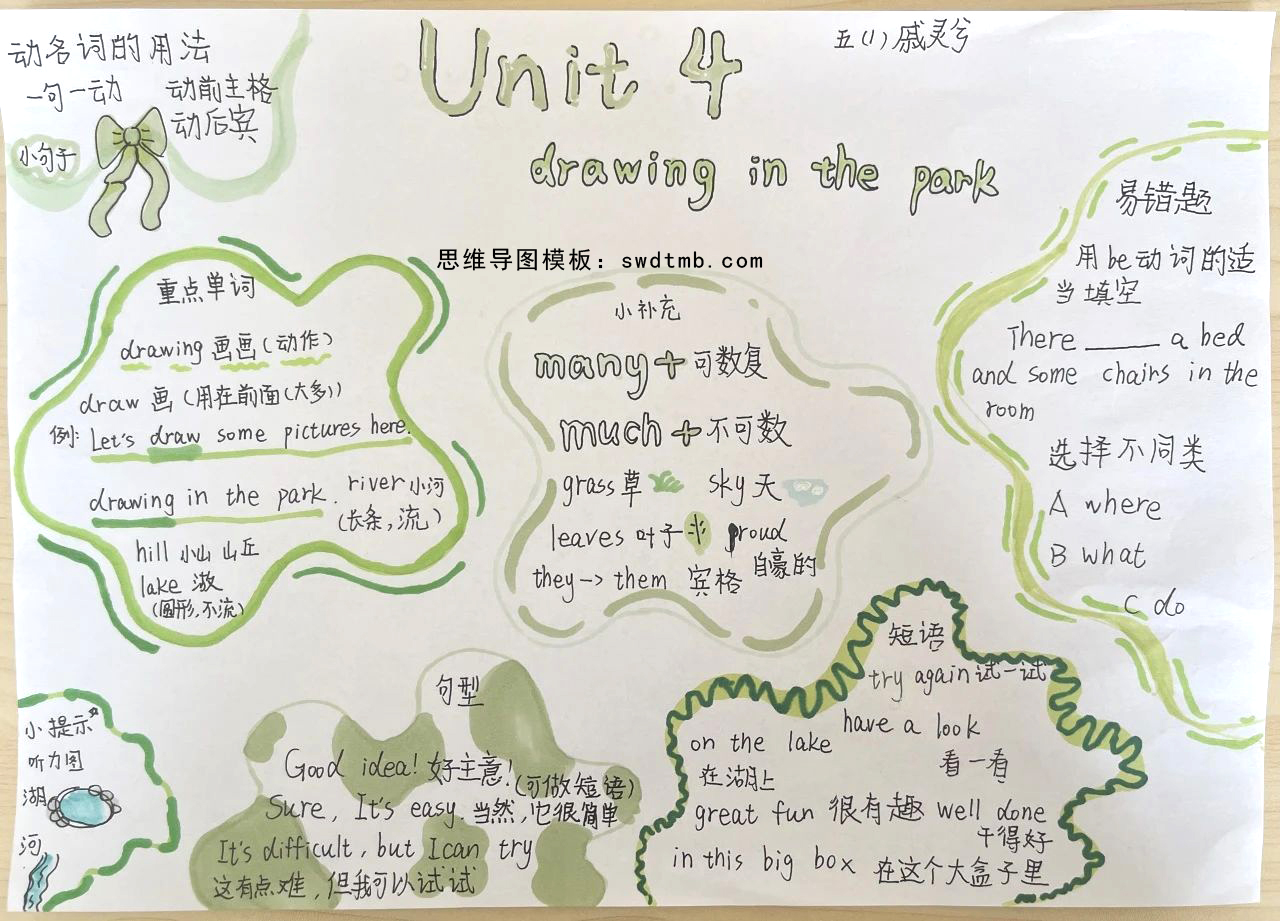 五年级英语unit4在公园里画画思维导图