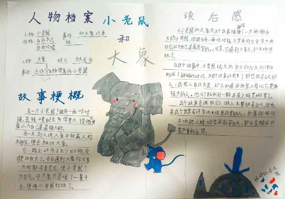 中国民间故事《小老鼠和大象》思维导图
