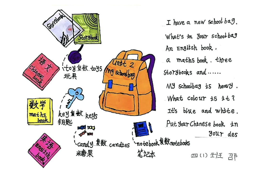 《Unit2 My schoolbag》思维导图简单漂亮