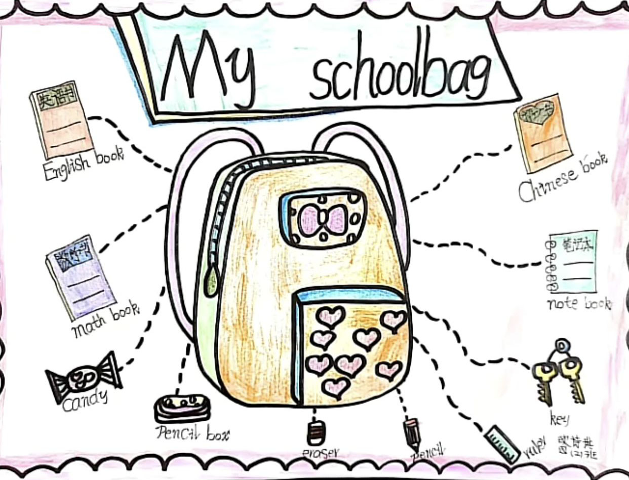 四年级英语《Unit Two My schoolbag》思维导图-第5张