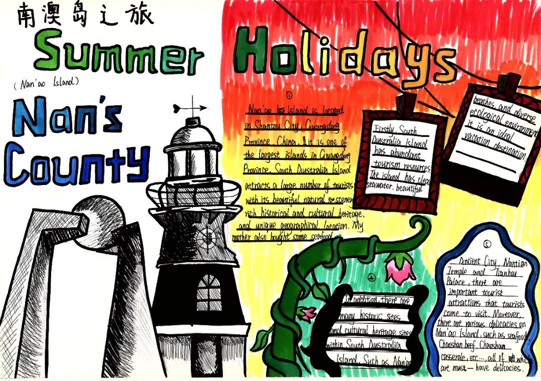 暑假旅行记录英语思维导图-第6张
