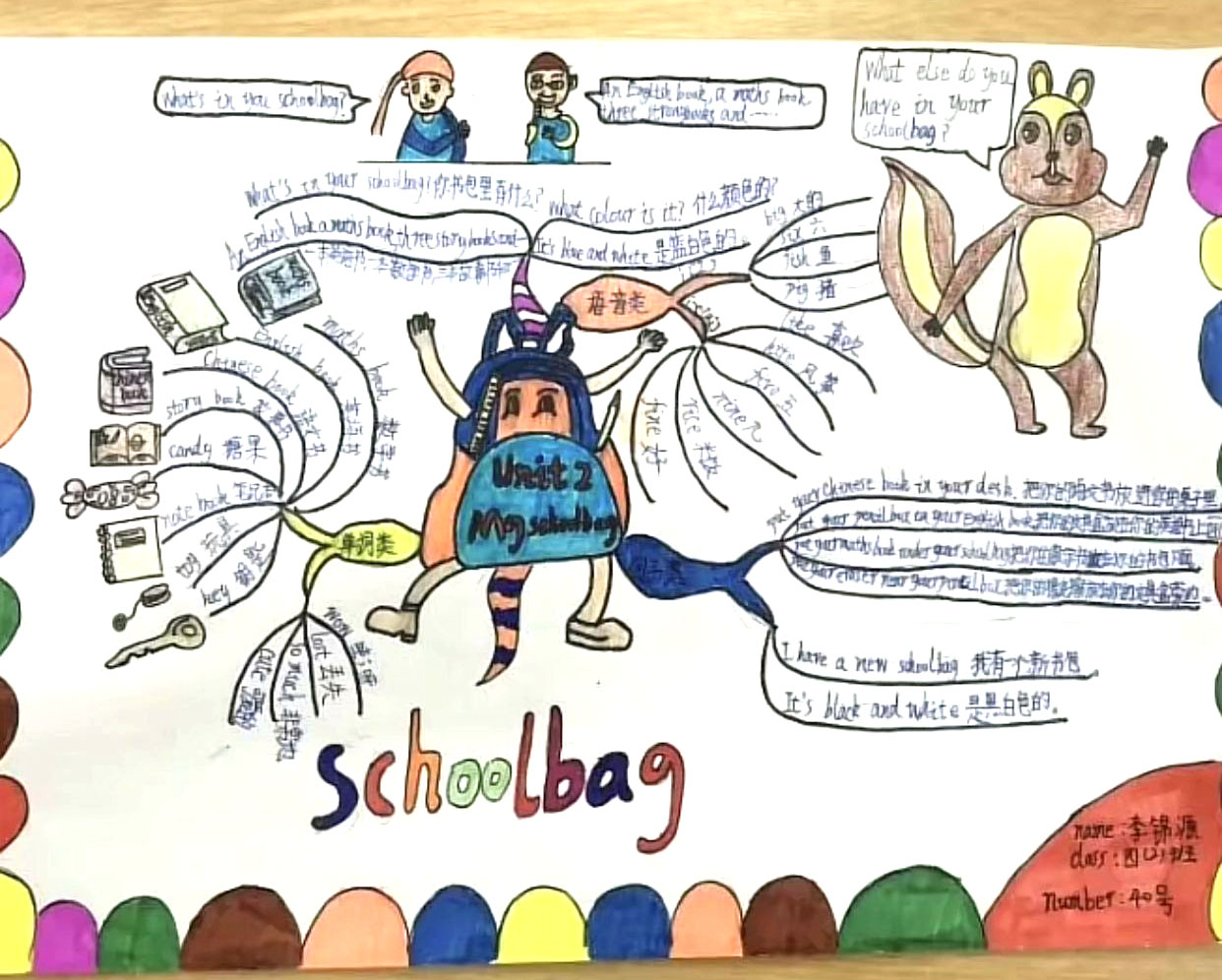 四年级英语《Unit Two My schoolbag》思维导图（9张）