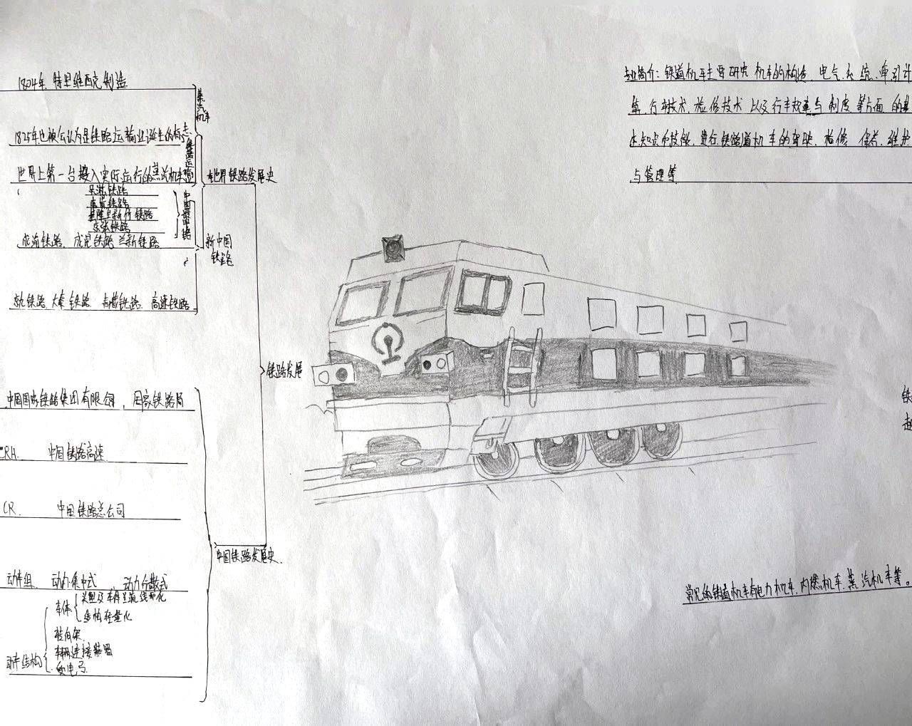 关于铁路的发展思维导图怎么画