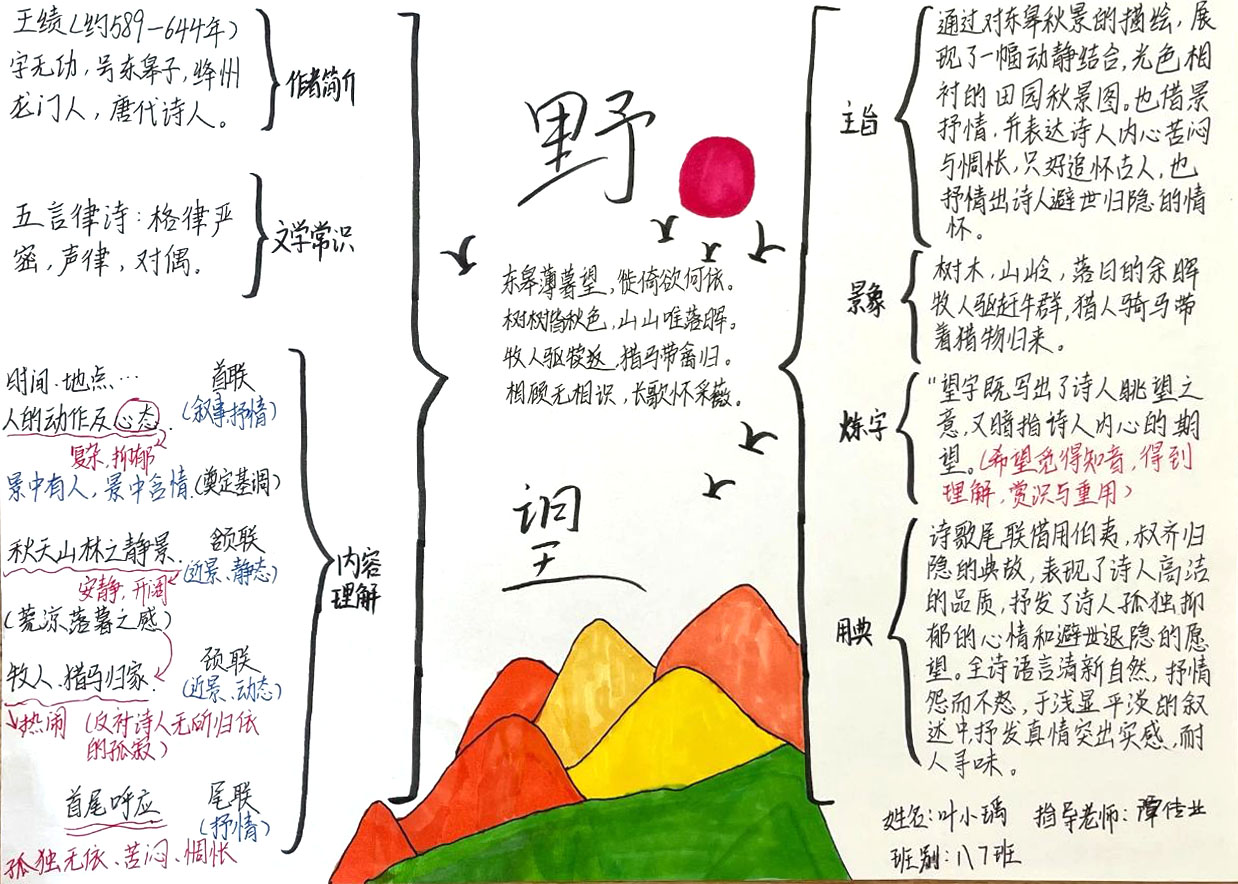 古诗词思维导图创作大赛作品《野望》思维导图+原文及翻译