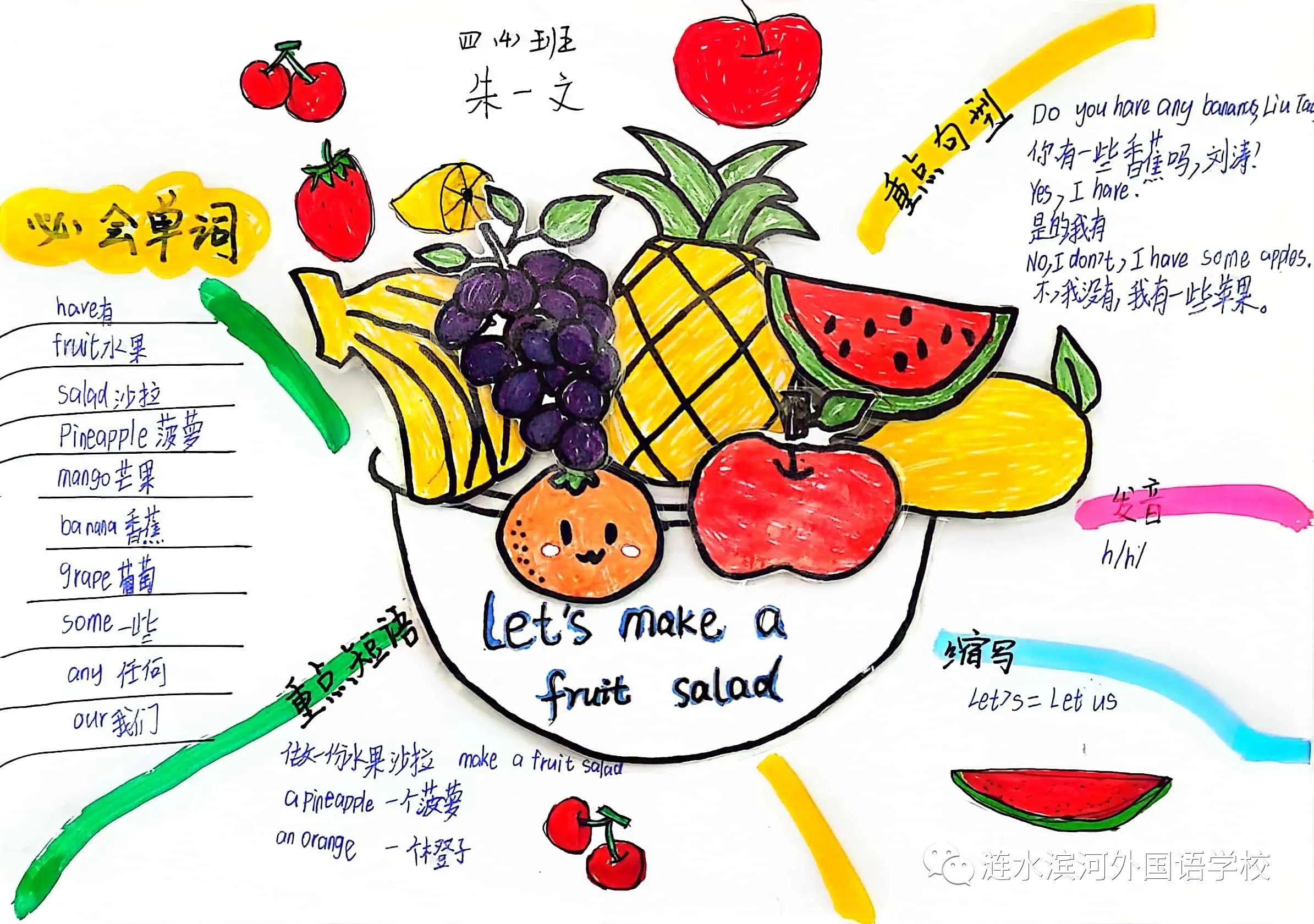 四年级英语Fruit单词学习思维导图