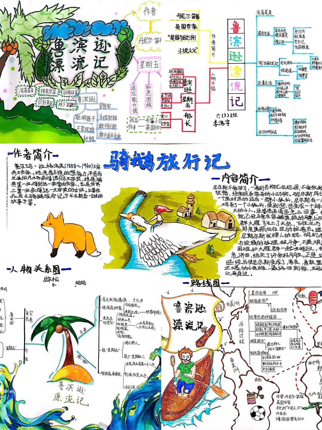 一组漂亮的小学生读后感思维导图作品-第4张