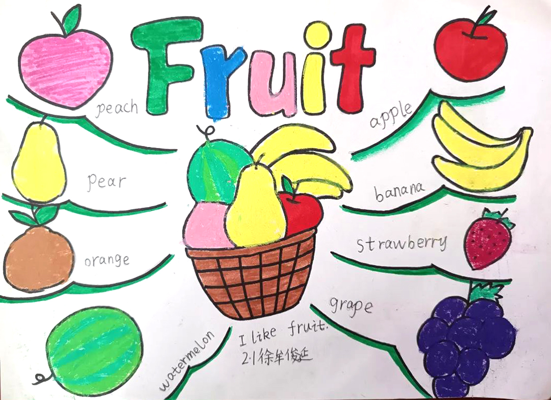小学阶段英语思维导图 fruit主题思维导图-第4张