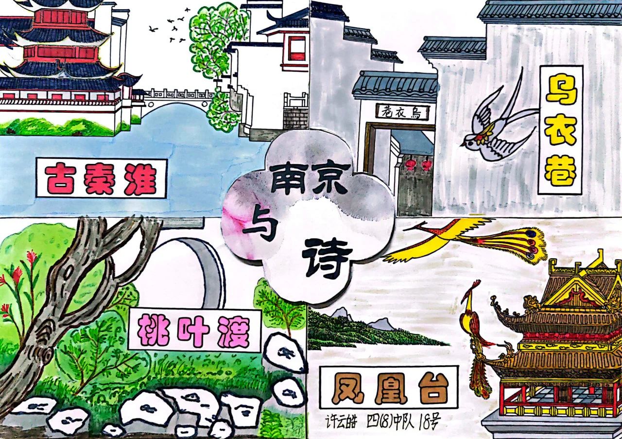 小学生假期创意思维导图作品 南京与诗