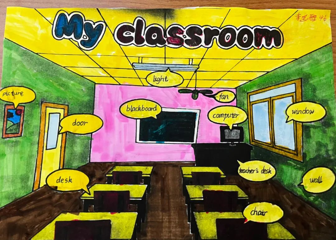5张漂亮的《My classroom》英语思维导图