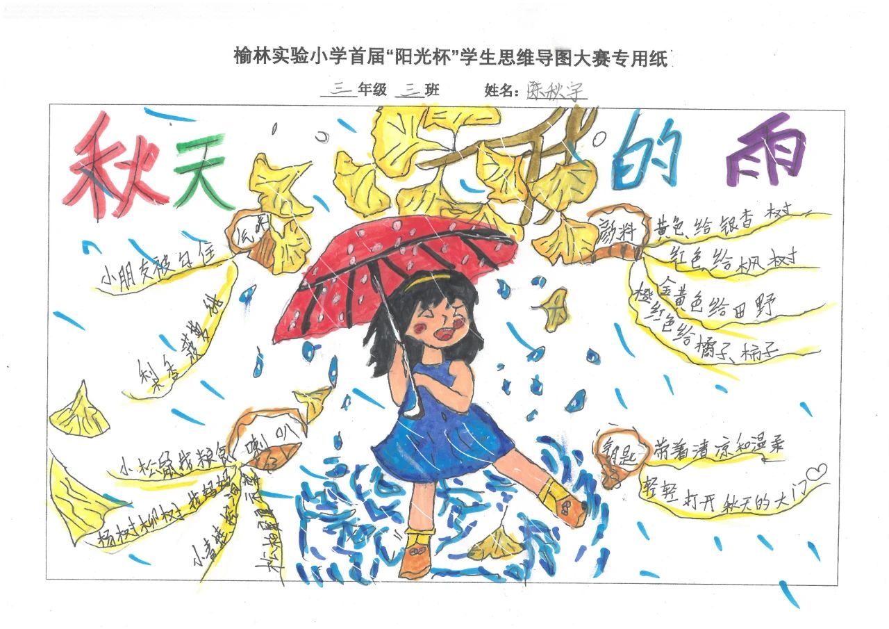 三年级语文上册第6课《秋天的雨》 思维导图-第2张