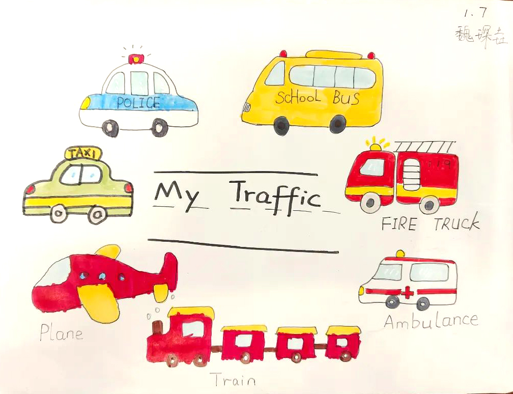 小学阶段英语思维导图 Traffic主题思维导图-第2张