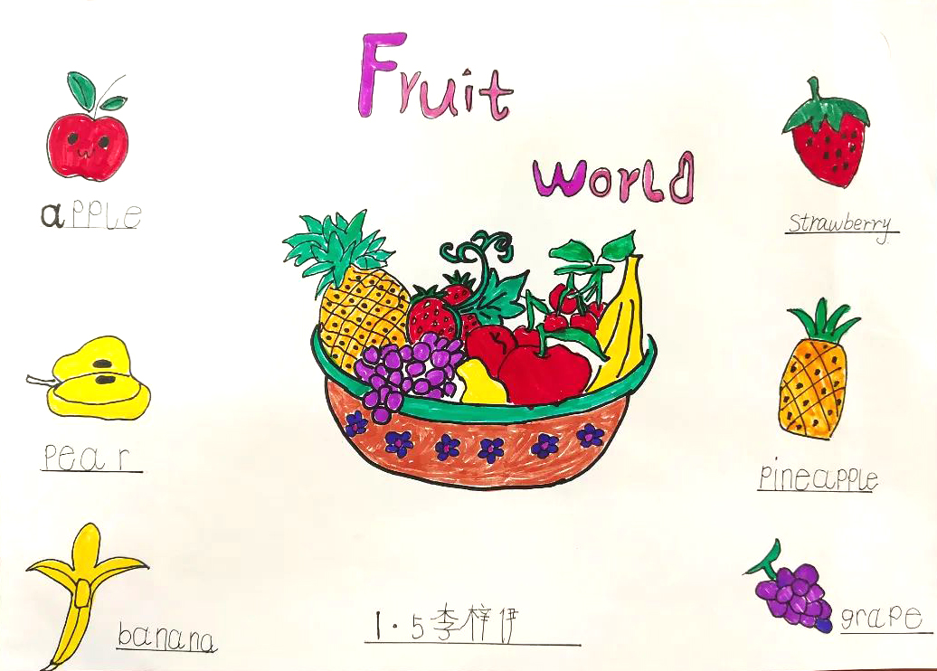 小学阶段英语思维导图 fruit主题思维导图-第1张