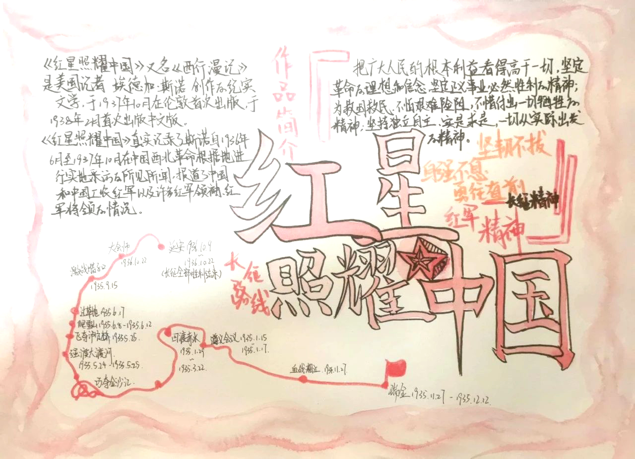 「初中语文」名著《红星照耀中国》思维导图-第3张