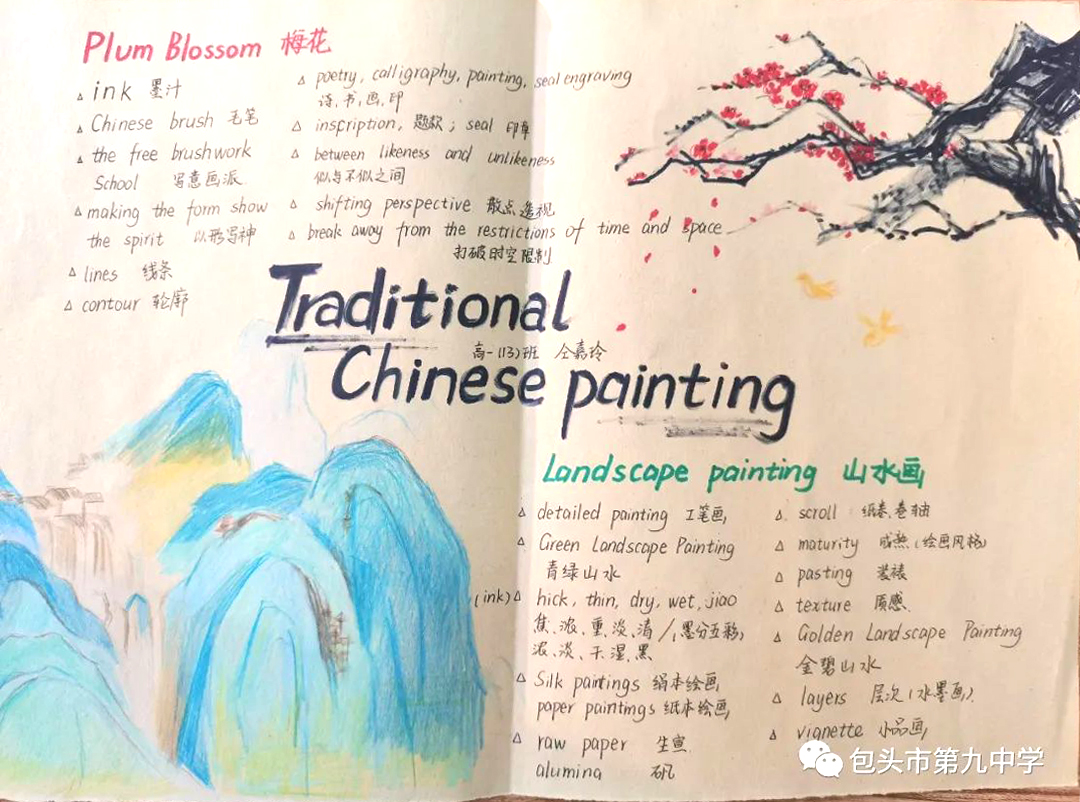 高一年级英语主题词汇思维导图 Traditional Chinese painting