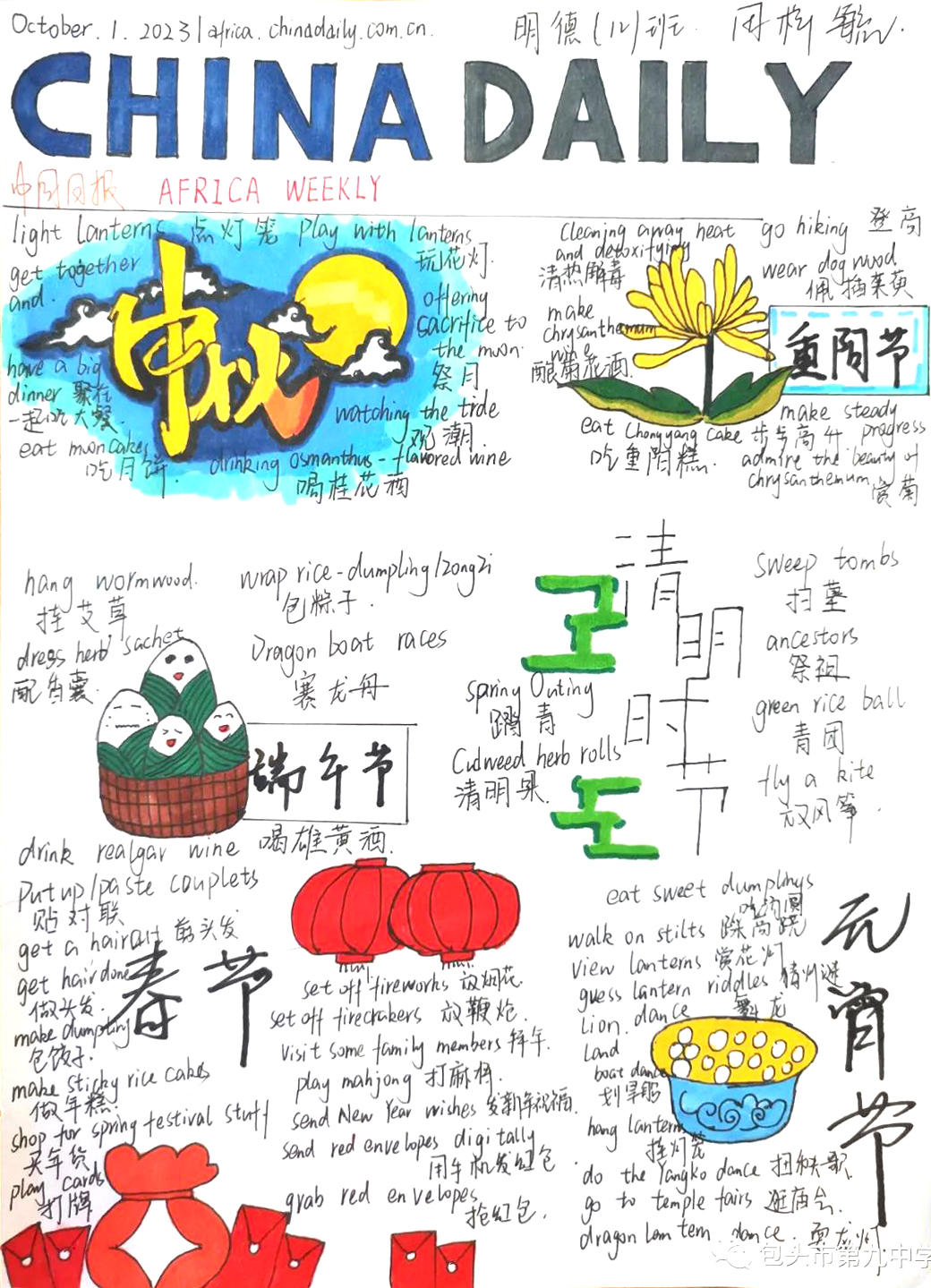高一年级英语主题词汇思维导图 China daily