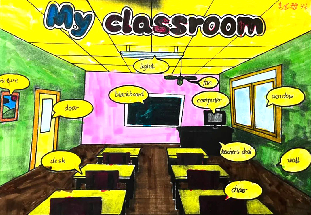 My classroom英语思维导图