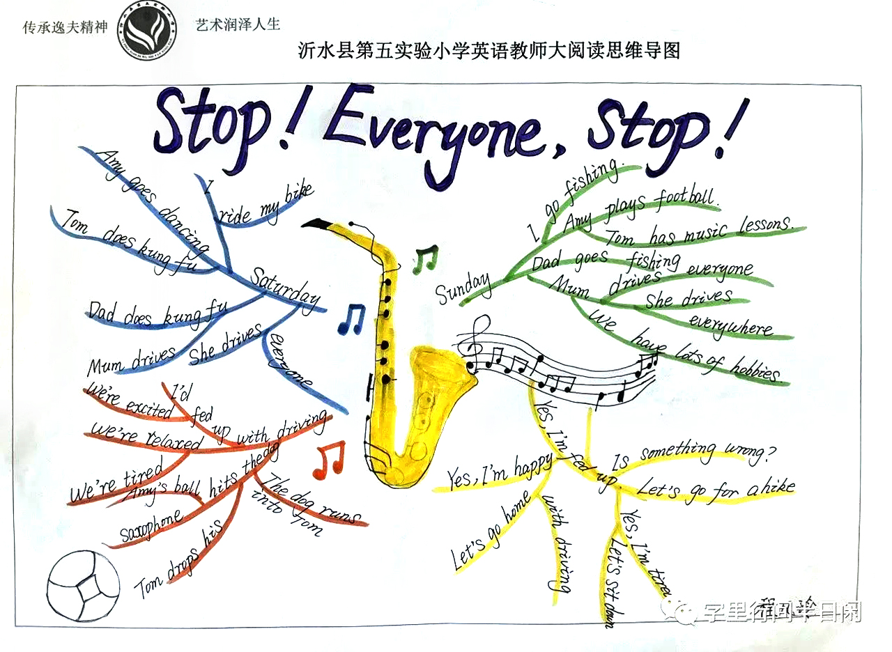 小学英语课文《stop!Everyone,stop!》思维导图