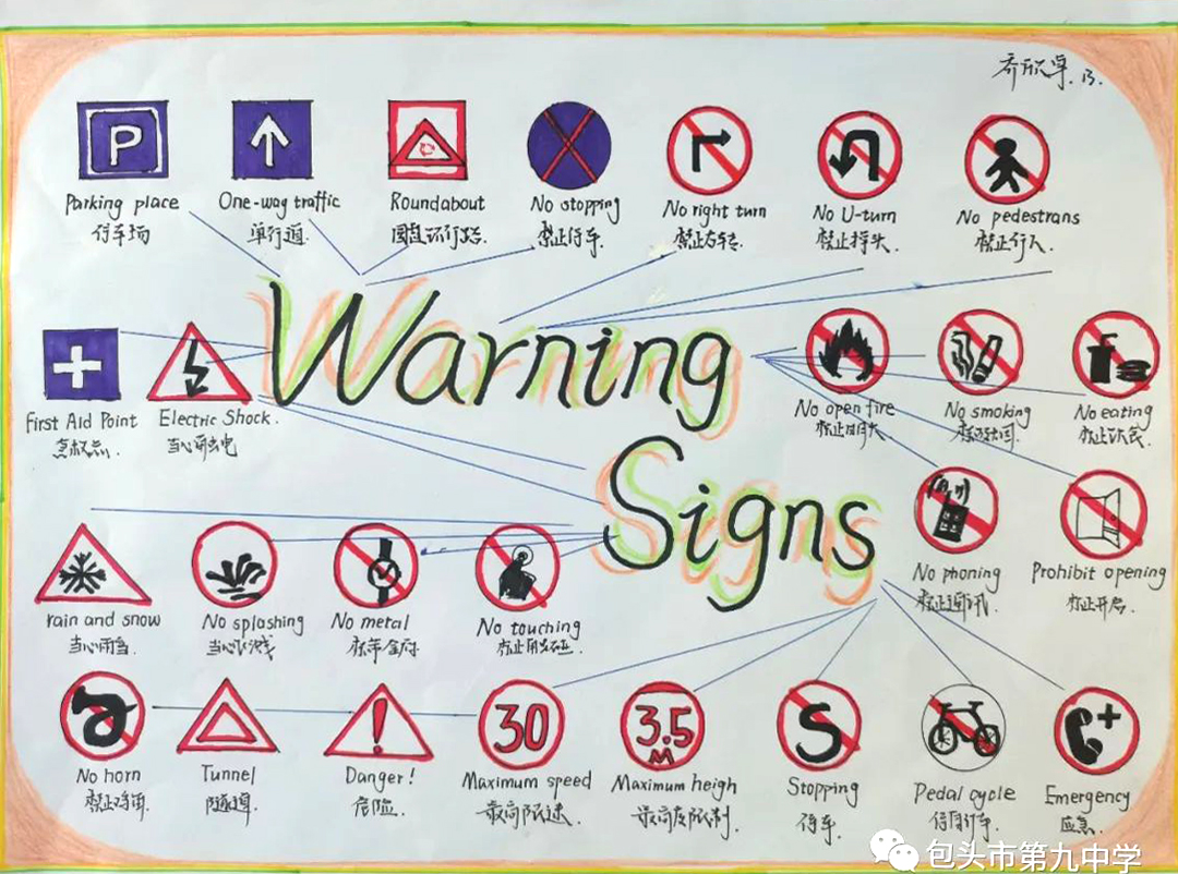 高一年级英语主题词汇思维导图 Warning Signs
