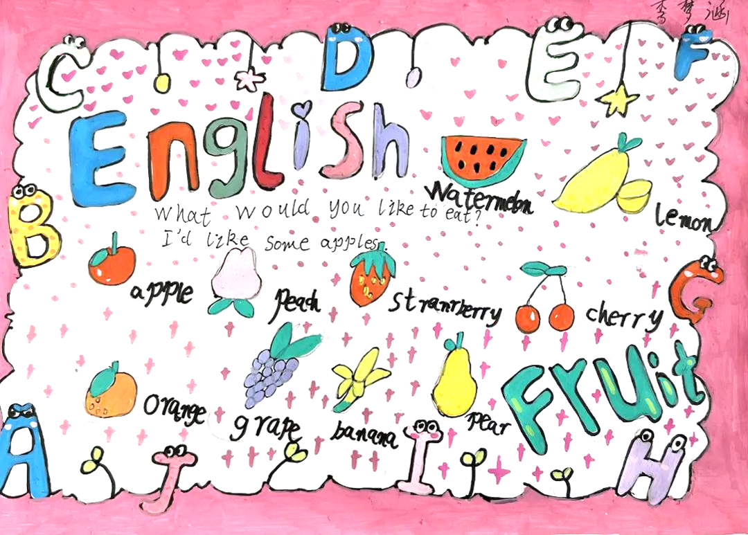 小学英语思维导图|水果篇
