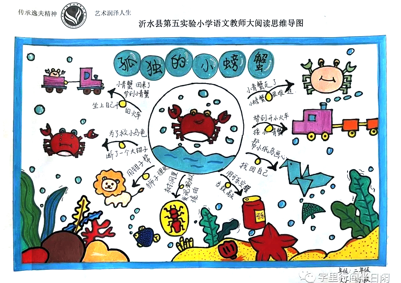 小学语文二年级上册《孤独的小螃蟹》思维导图怎么画