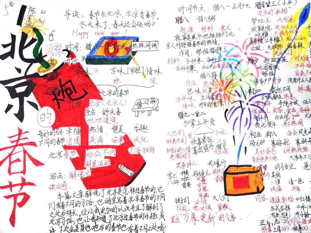 六年级北京的春节思维导图-第3张