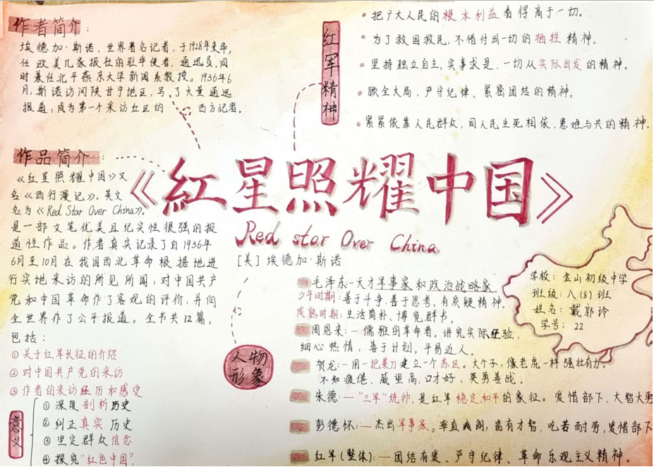 「初中语文」名著《红星照耀中国》思维导图-第6张