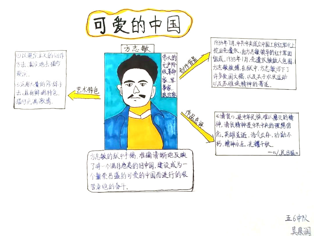六年级语文《可爱的中国》思维导图怎么画