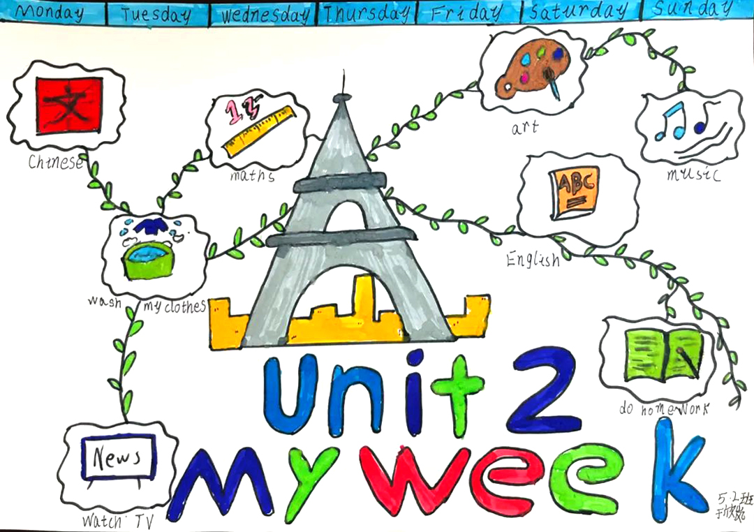 五年级英语unit2 My week思维导图-第3张