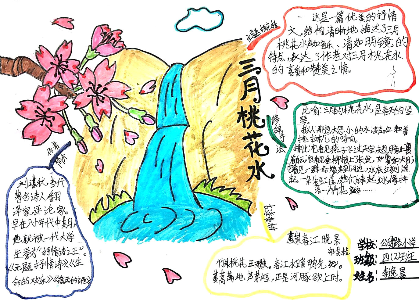 四年级语文第一单元第4课《三月桃花水》思维导图