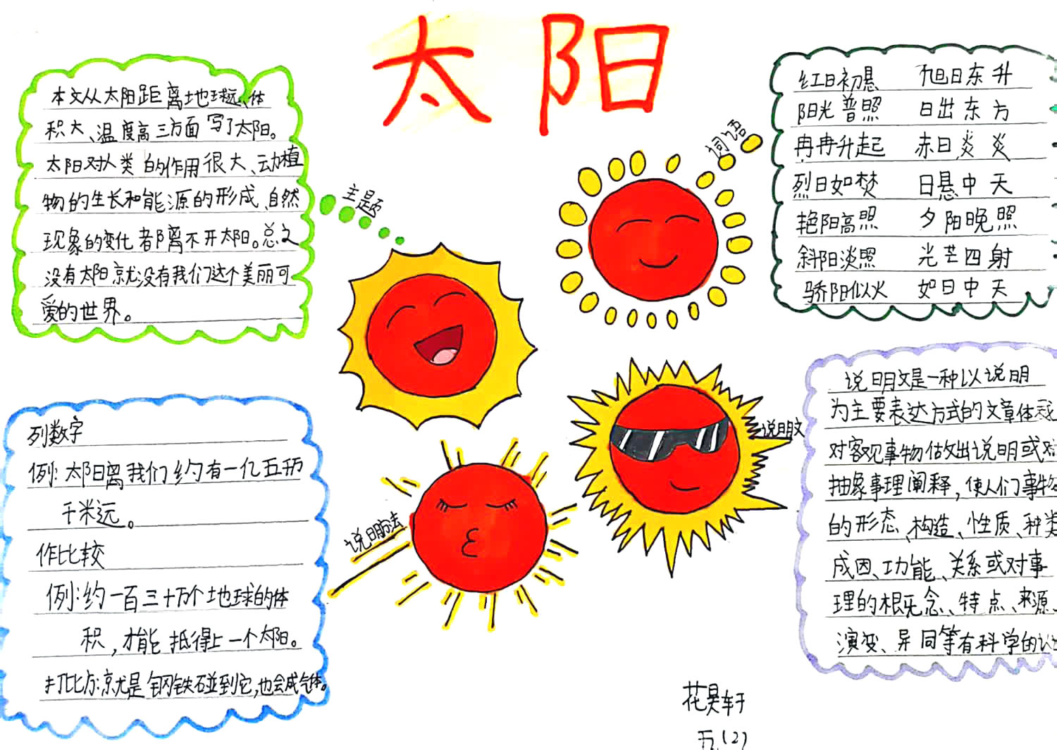 五年级语文《太阳》思维导图精选-第3张