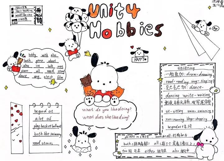 五年级英语unit4 Hobbies学习思维导图-第4张