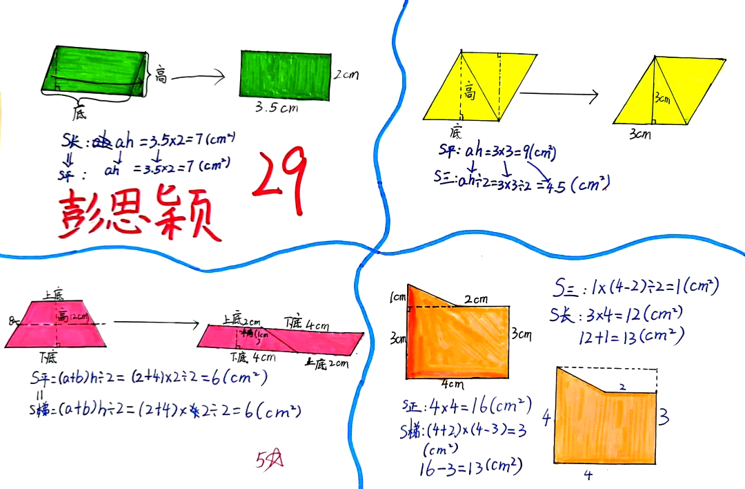 小学数学：多边形的面积思维导图-第8张